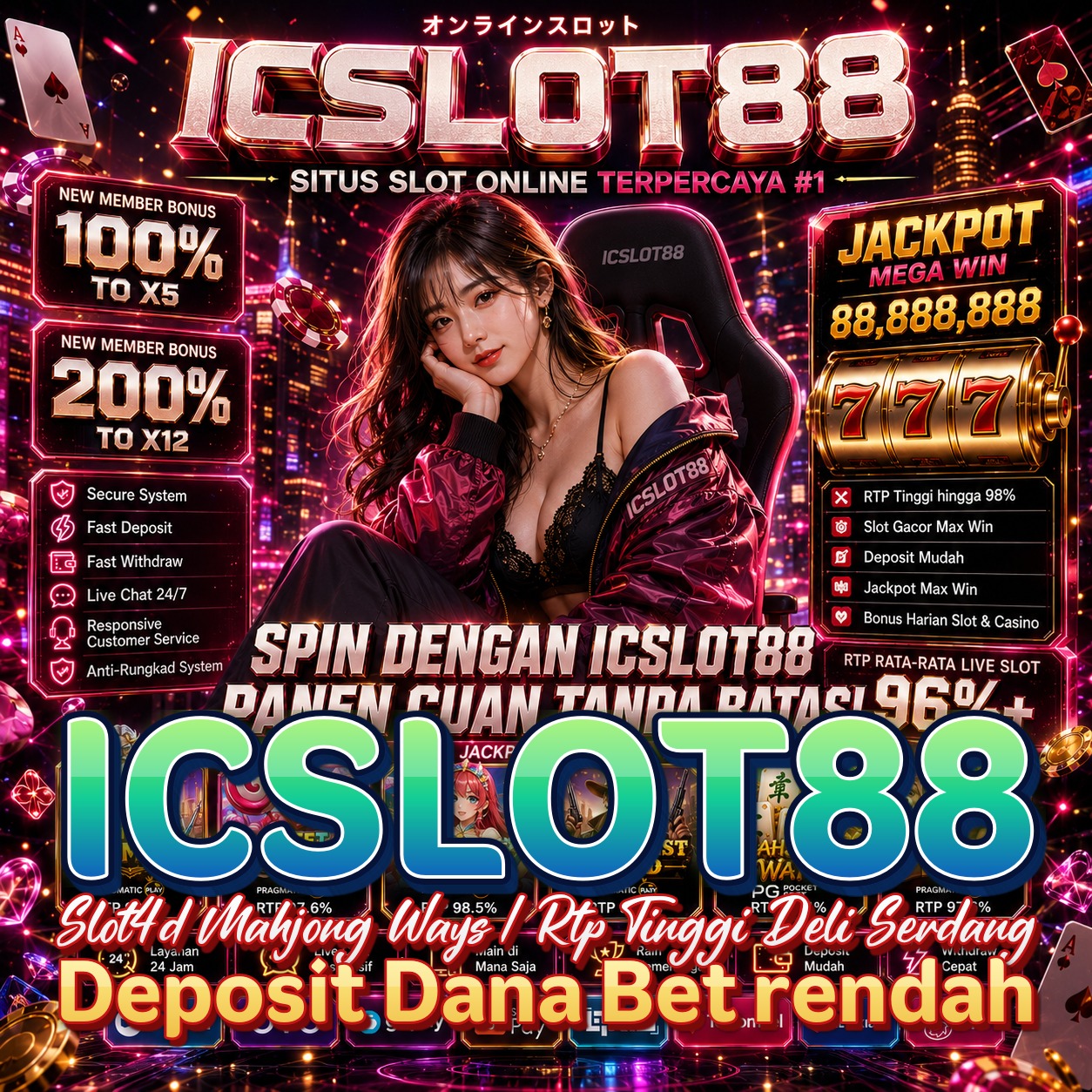 ICSLOT88