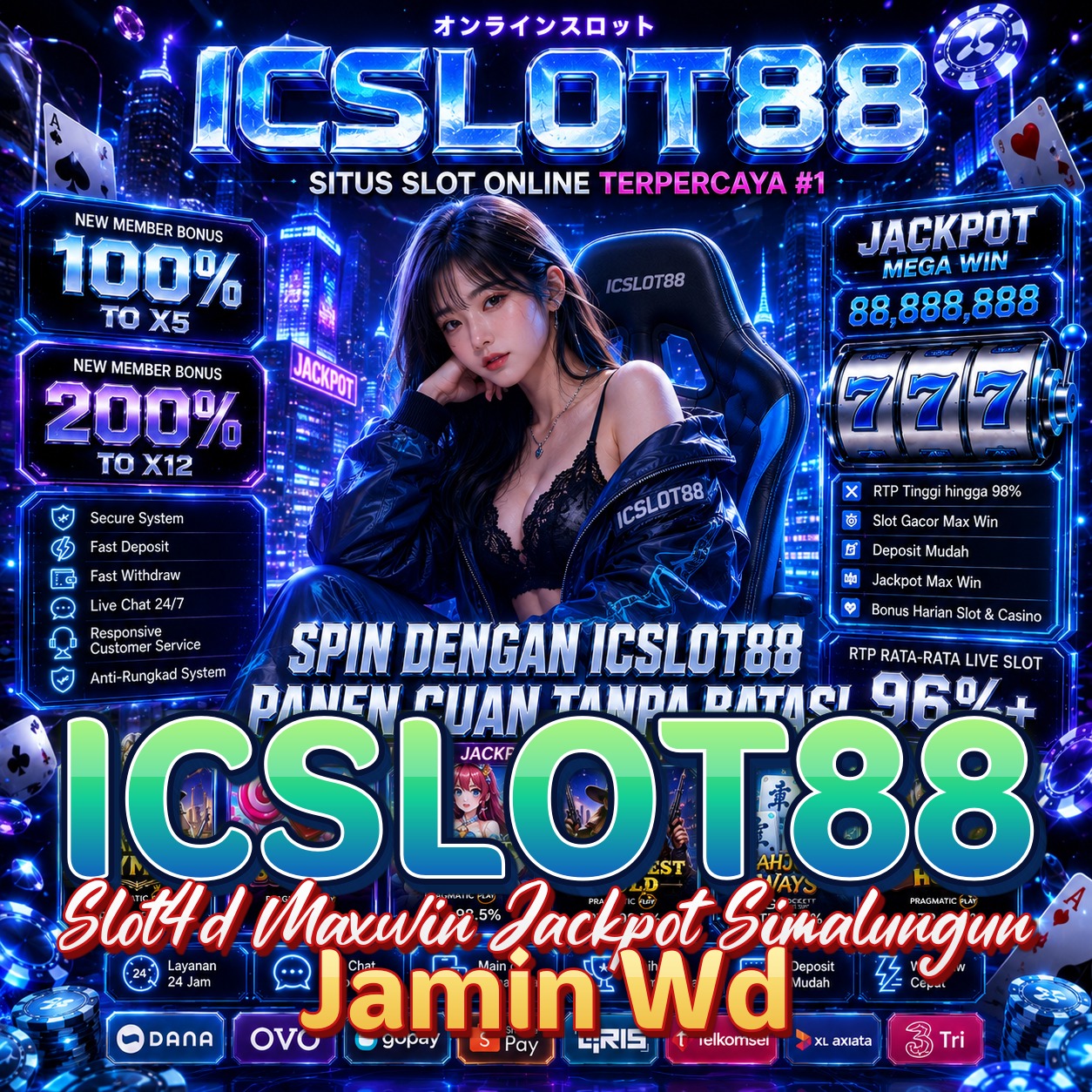 ICSLOT88