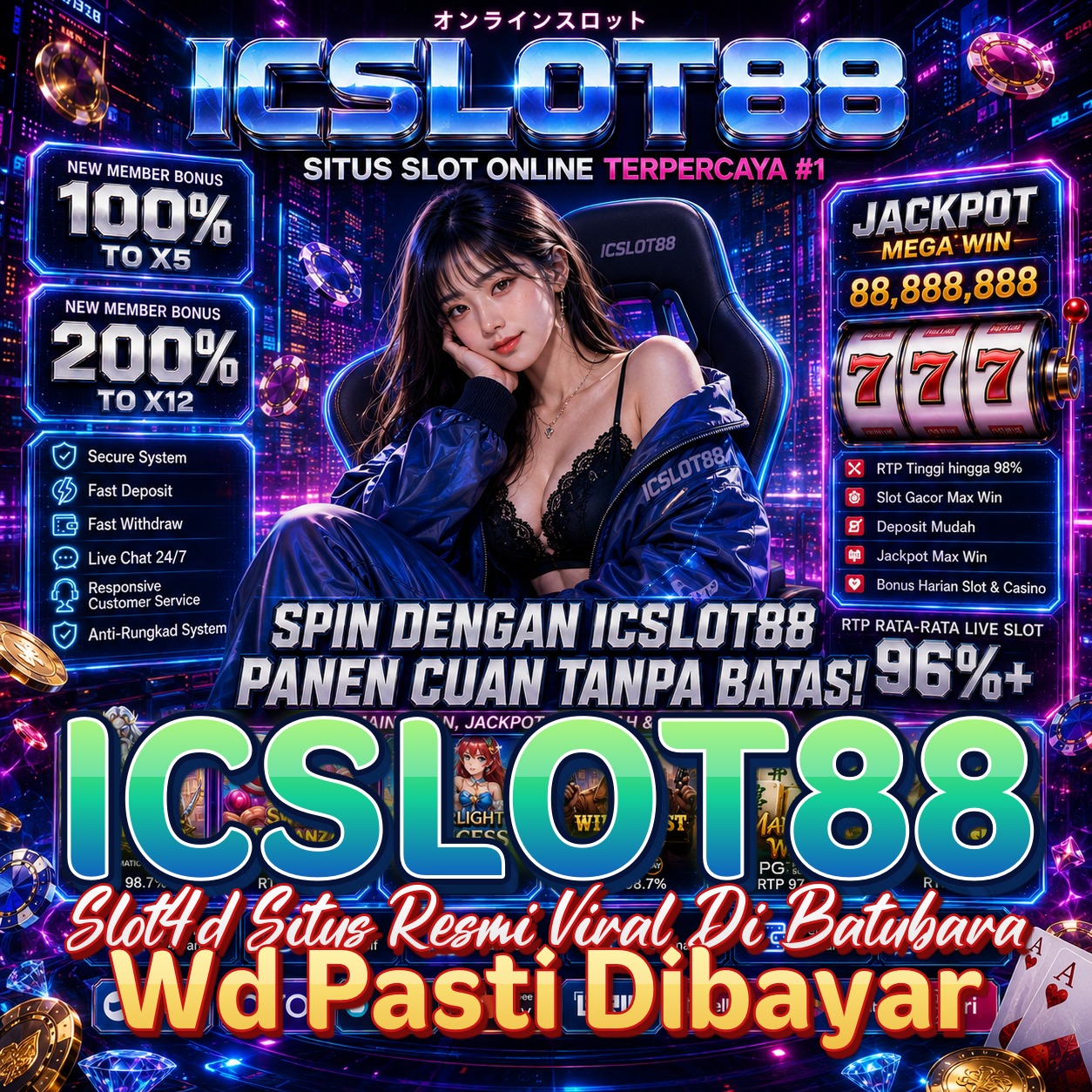 ICSLOT88
